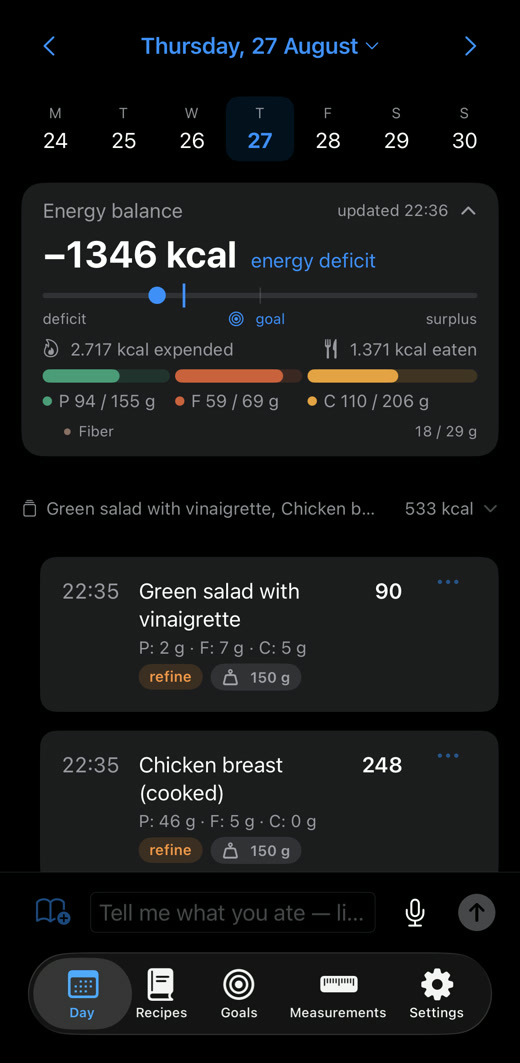 Fiteo in English — chicken breast with green salad