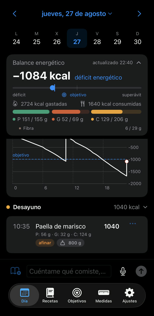 Fiteo en español — paella de marisco