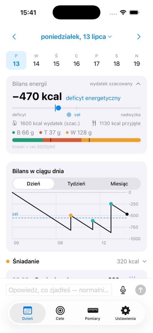 Fiteo po polsku — kurczak z ryżem i surówką