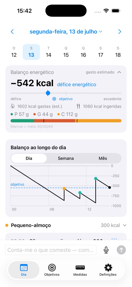 Fiteo em português — bacalhau à brás